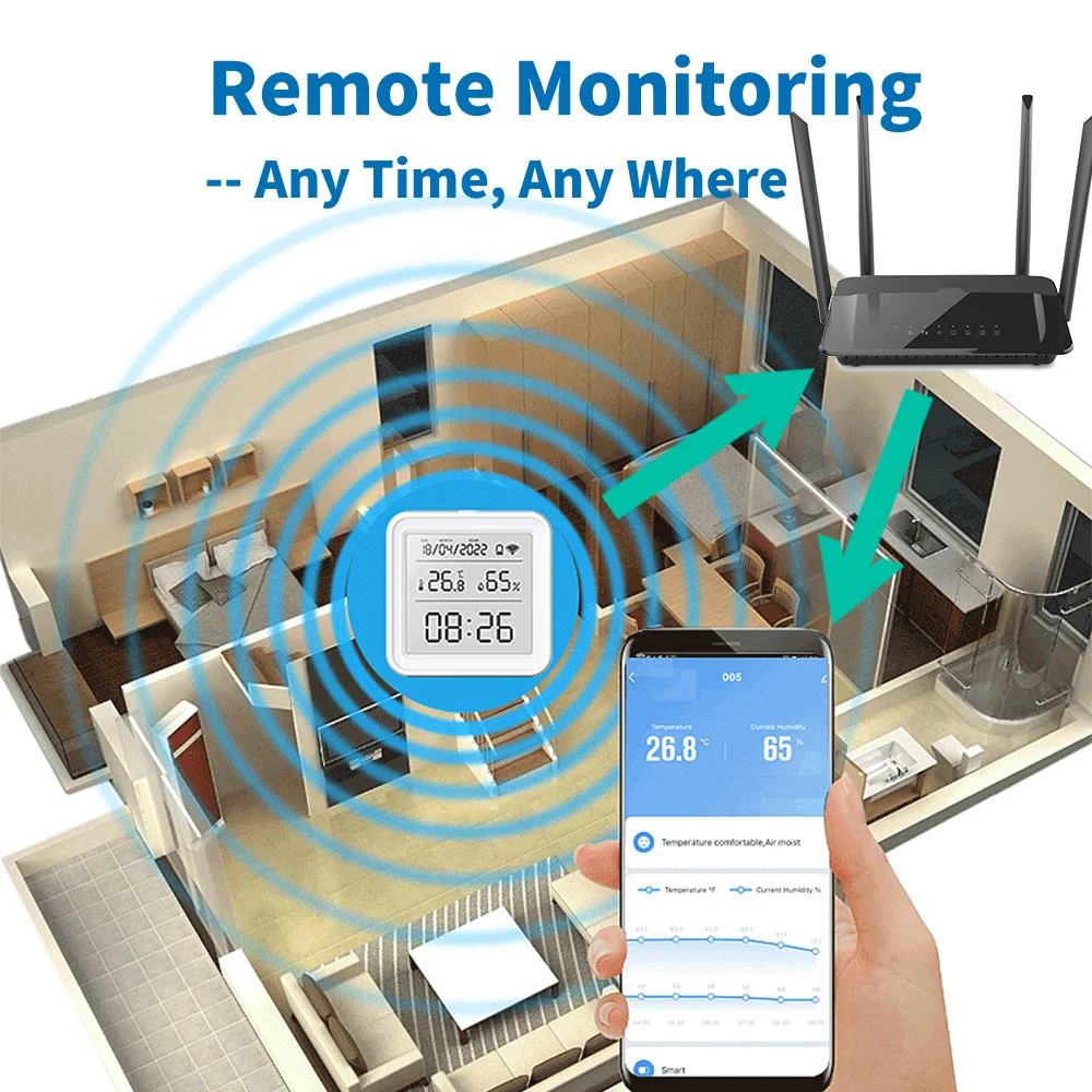 Tuya Zigbee WiFi อุณหภูมิความช - Digital Hygrometer Probe บทวิจารณ์และราคา