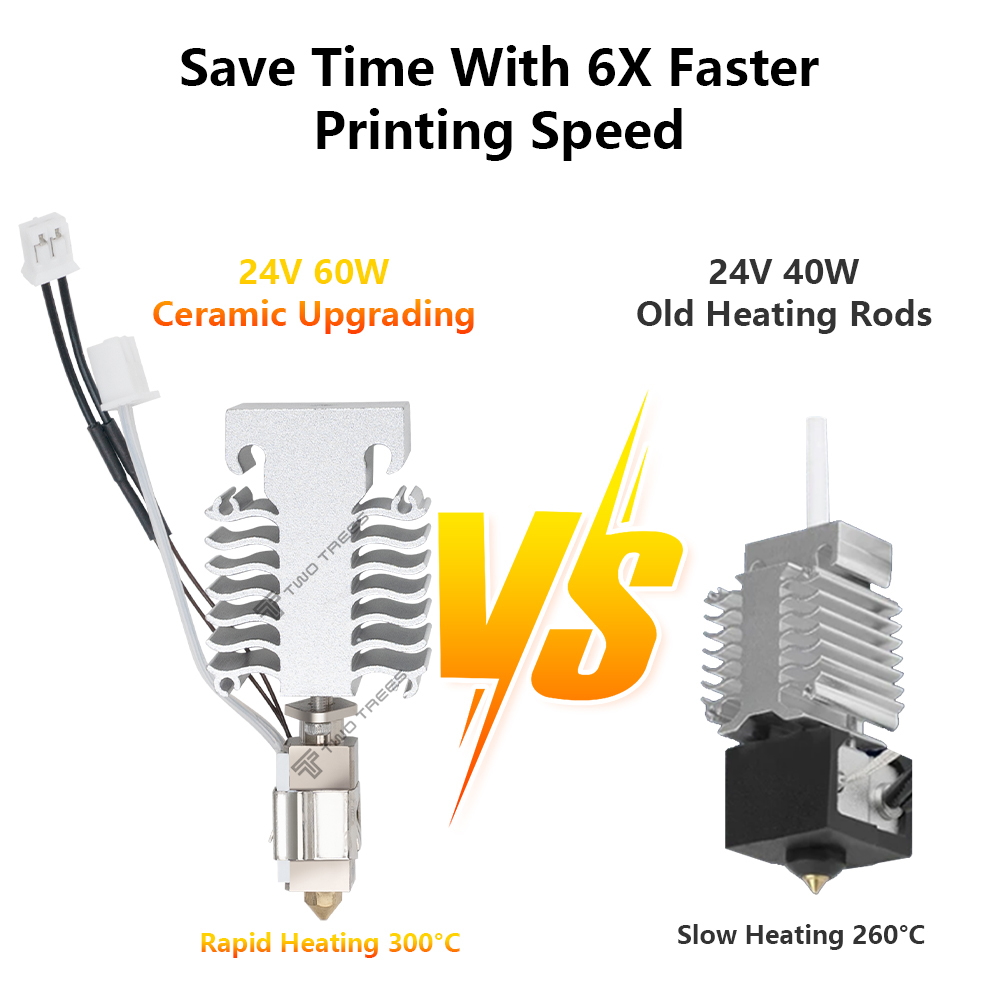 Hotend Kit สําหรับ Creality En - Ceramic Heat Emitter บทวิจารณ์และราคา